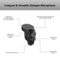 Preview: Sony Shotgun-Mikrofon ECM-M1