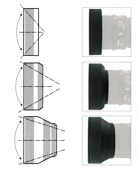 Parasoleil 52 mm